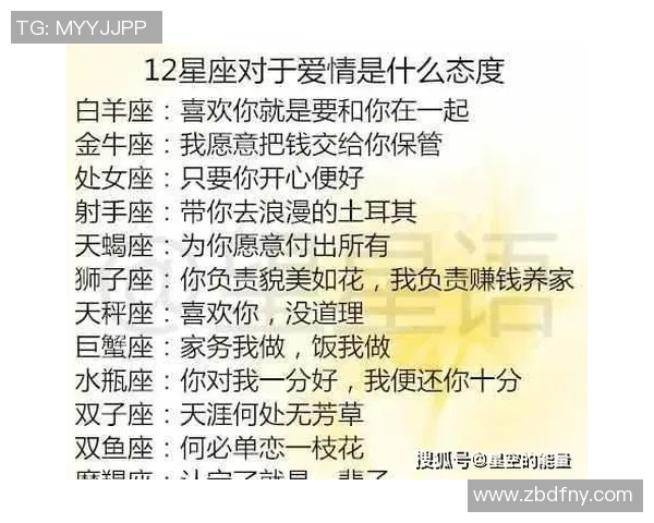 摩羯座足球明星盘点谁是这个星座的运动传奇